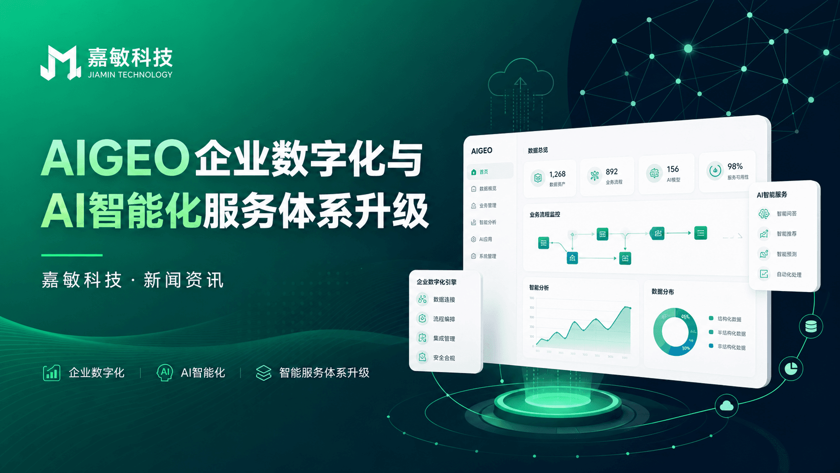 嘉敏科技持续完善企业数字化与智能化服务体系，助力企业迈向AI驱动增长新阶段